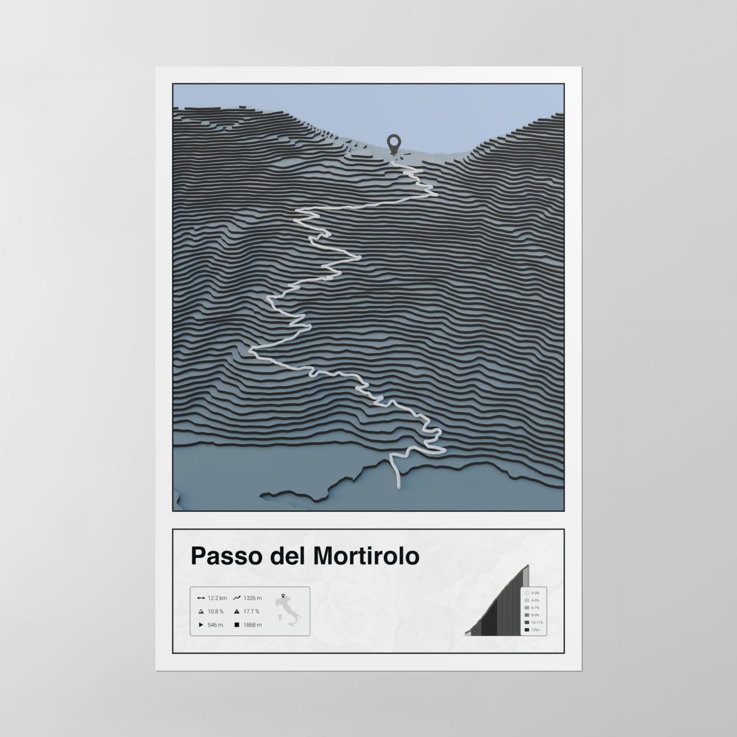 Passo del Mortirolo poster