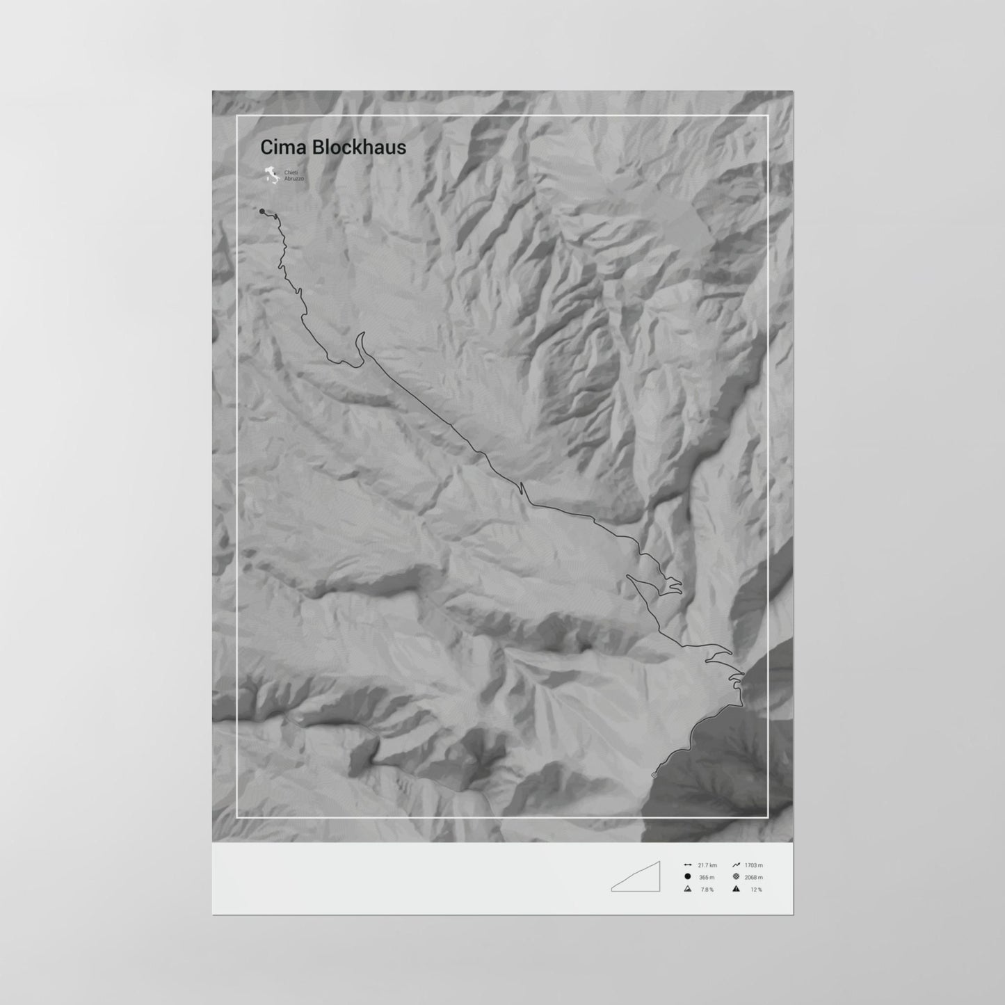 Cima Blockhaus poster