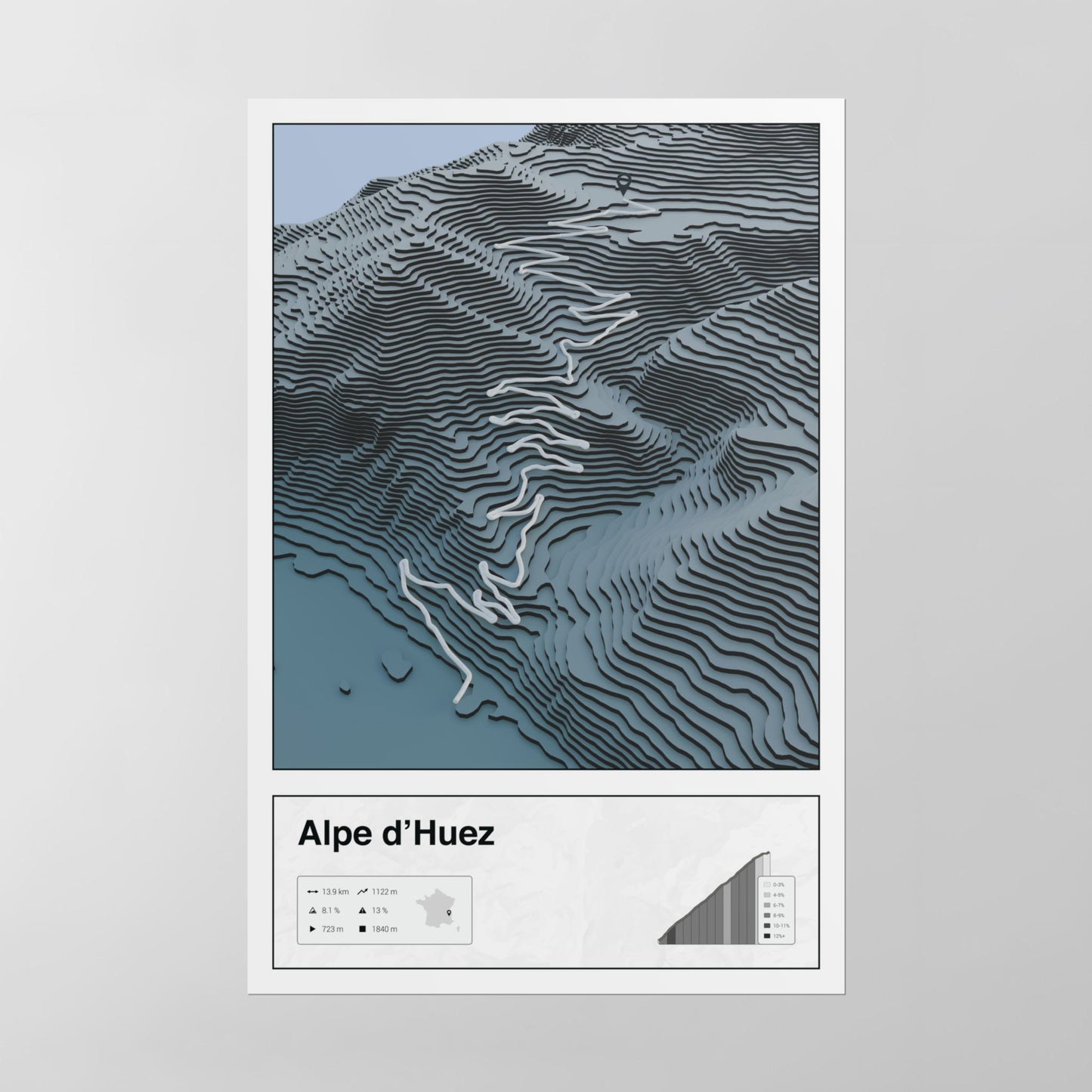 Alpe d'Huez poster