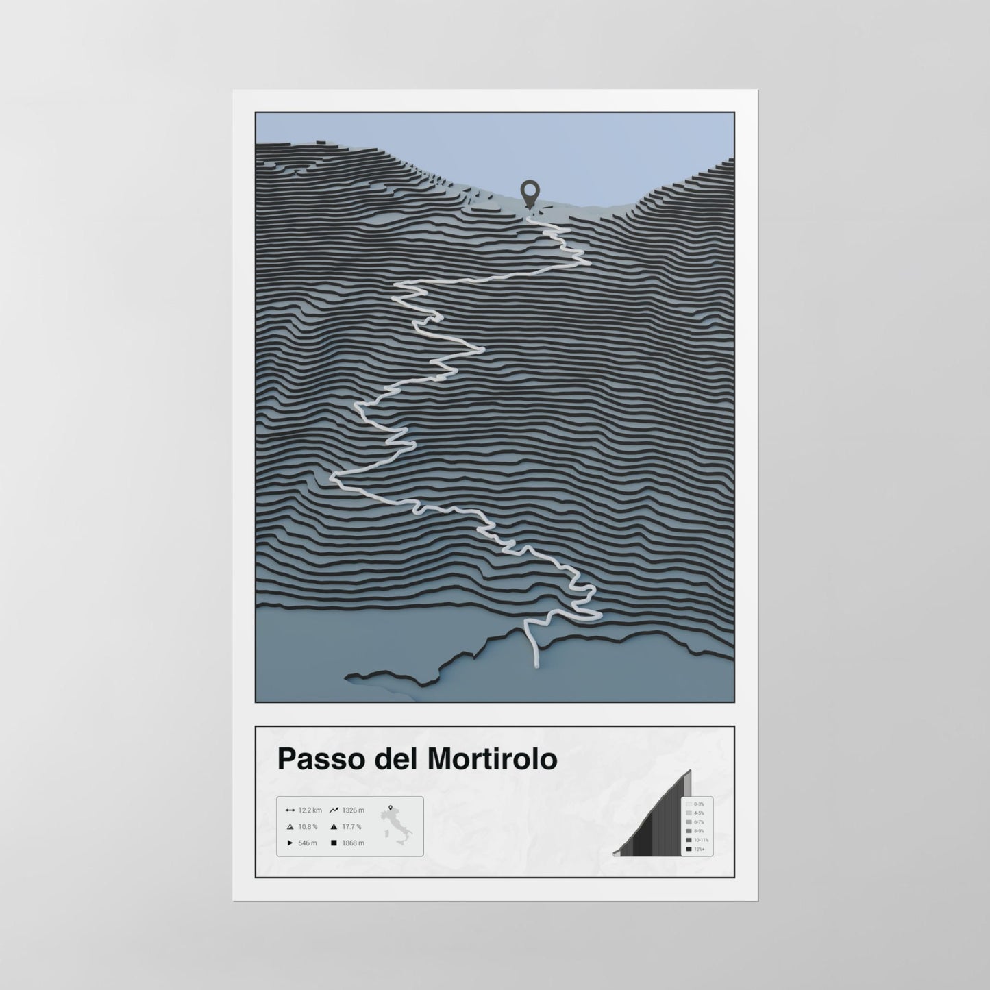 Passo del Mortirolo poster