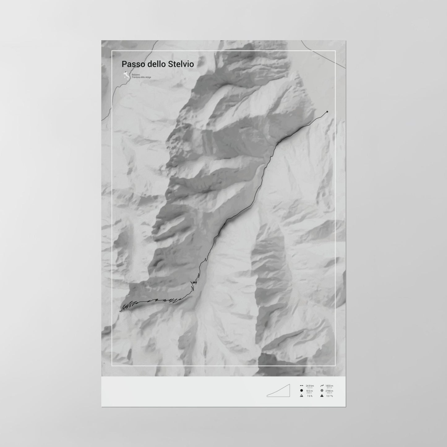 Passo dello Stelvio poster