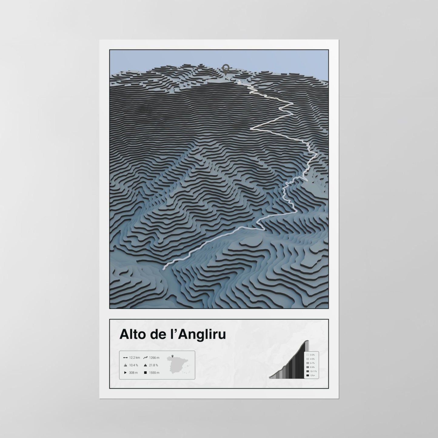 Alto de l'Angliru poster