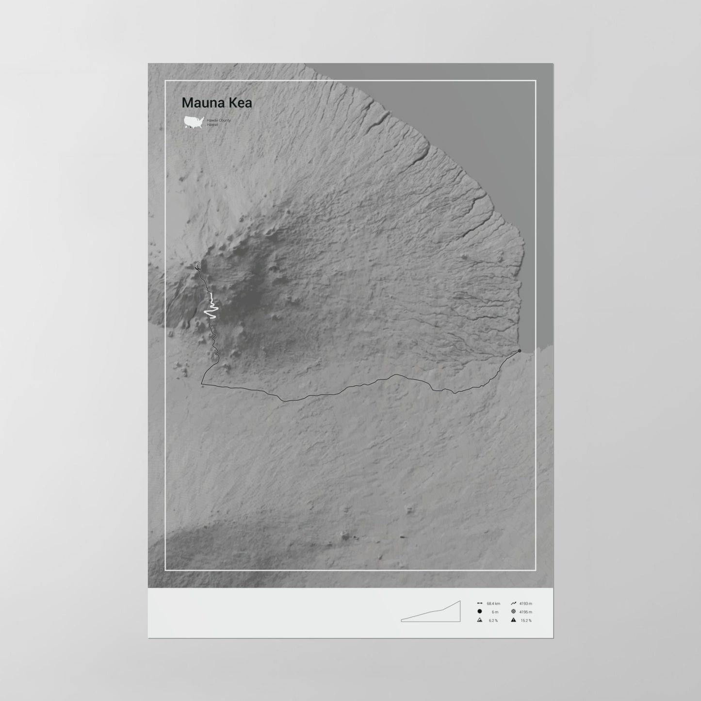 Mauna Kea poster