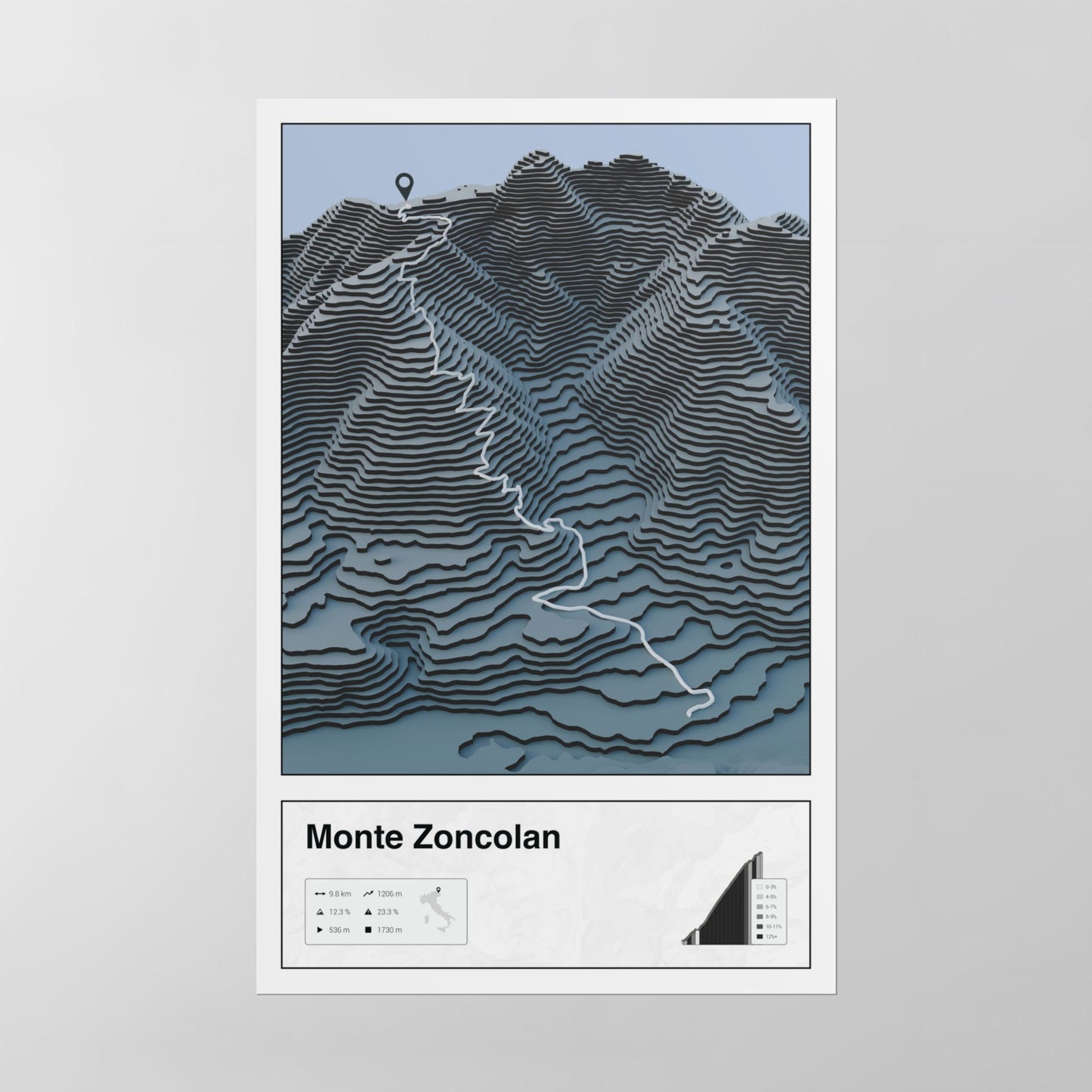 Monte Zoncolan poster