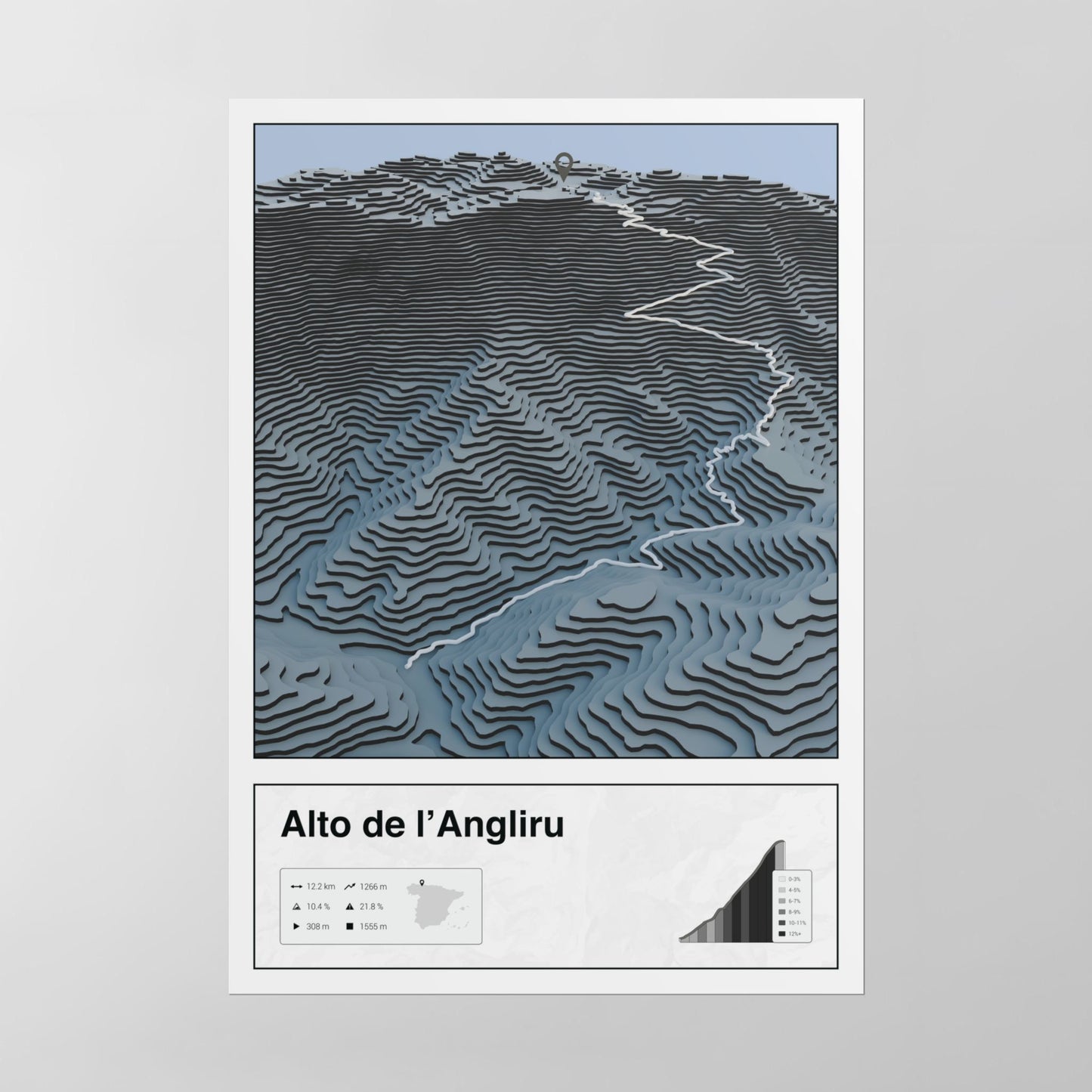 Alto de l'Angliru poster