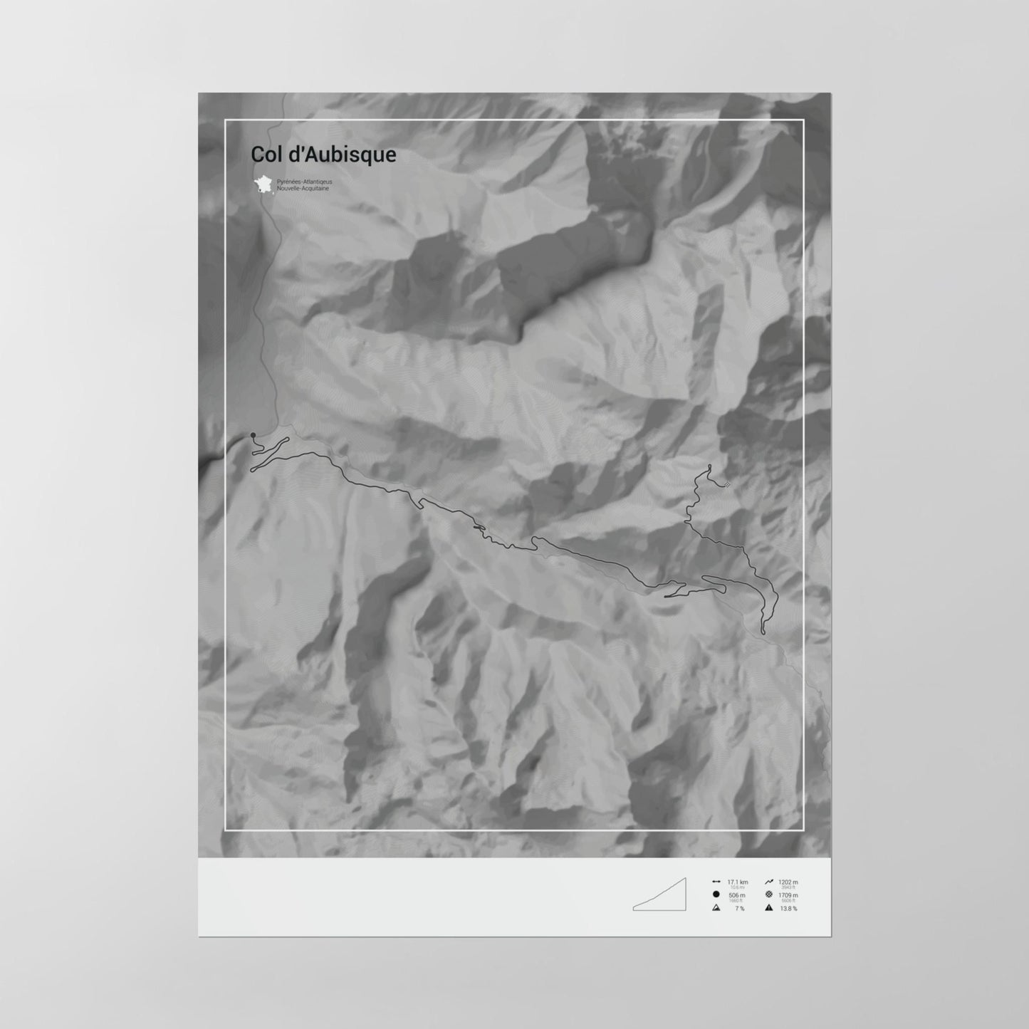 Col d'Aubisque poster