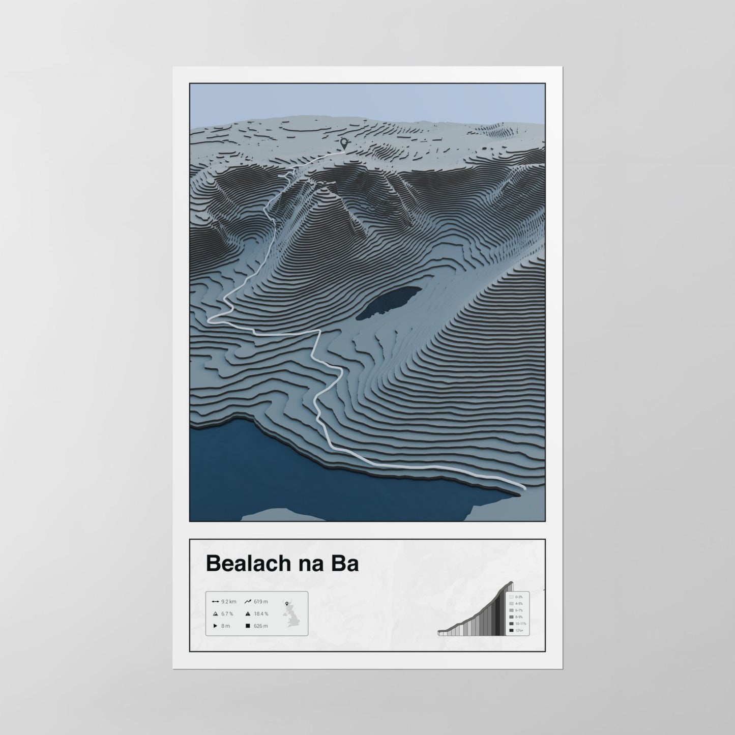 Bealach na Ba poster