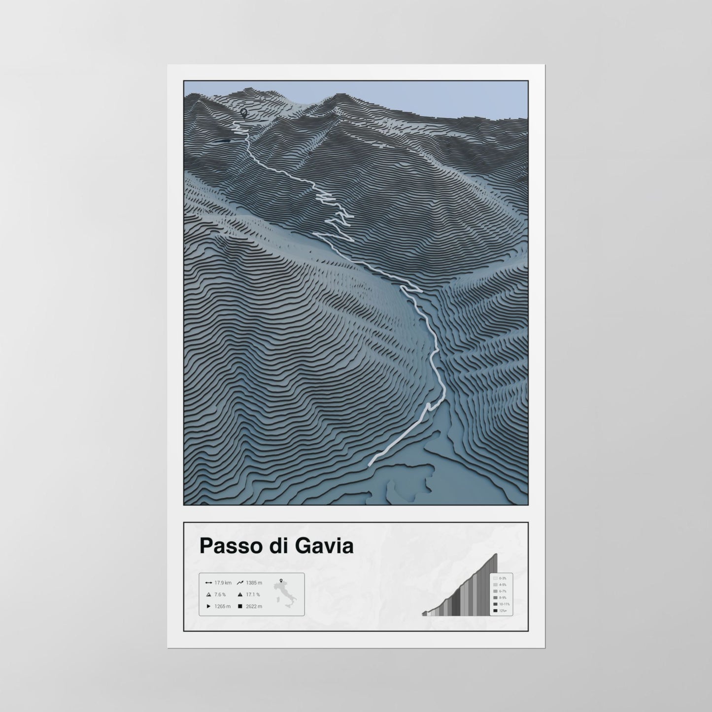 Passo di Gavia poster
