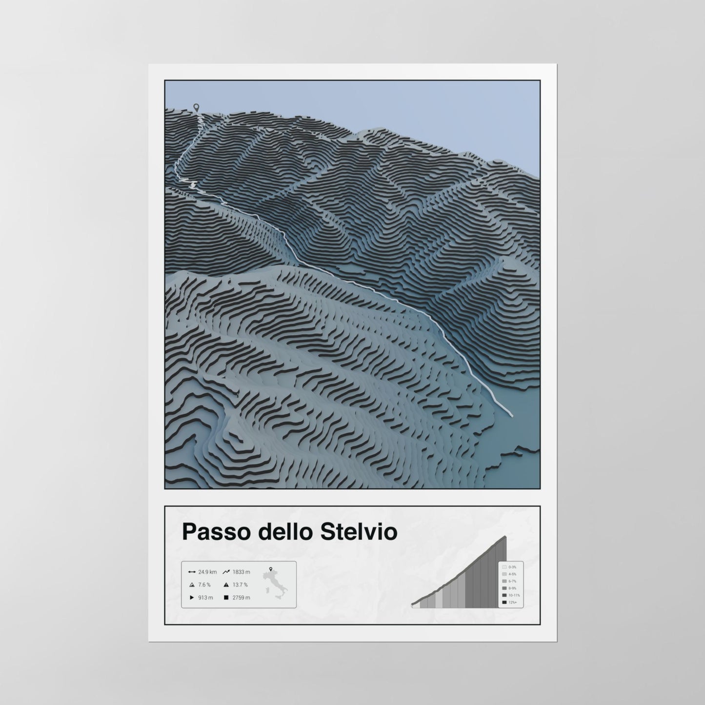 Passo dello Stelvio poster