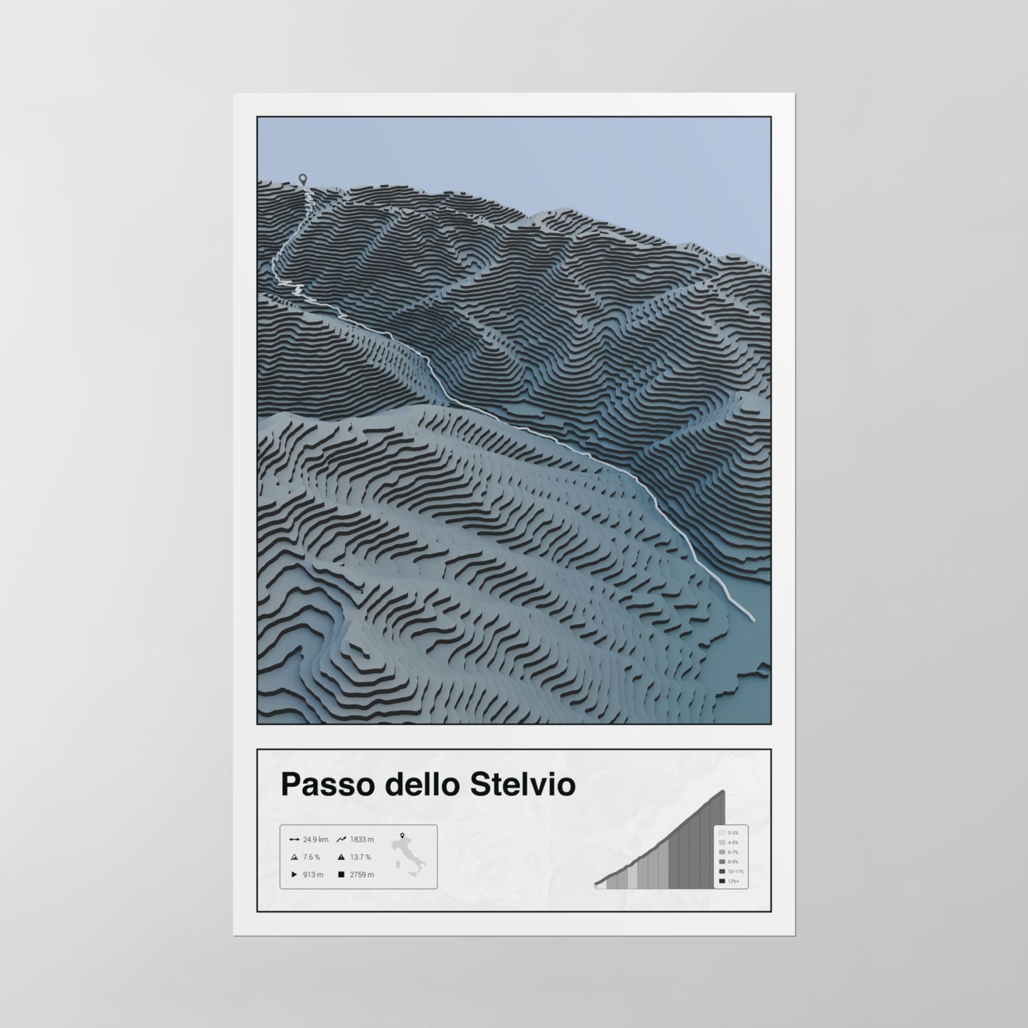 Passo dello Stelvio poster