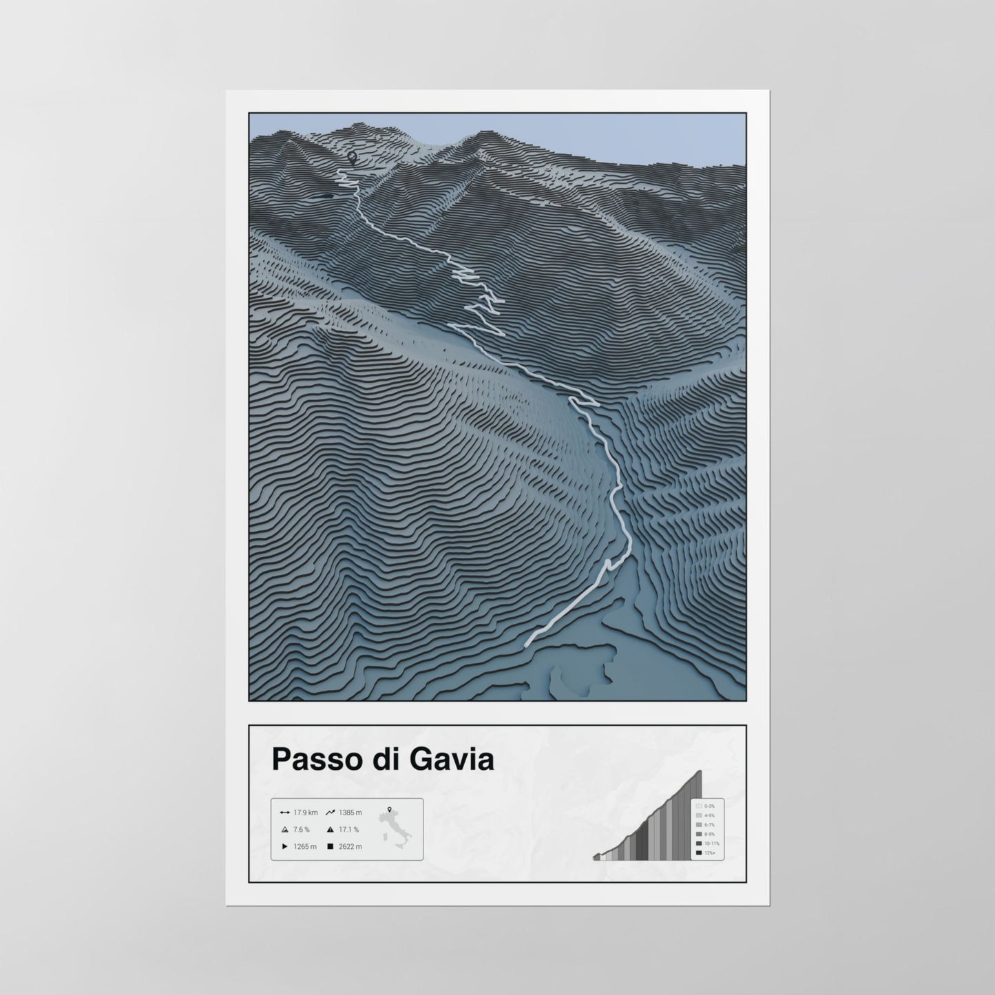 Passo di Gavia poster