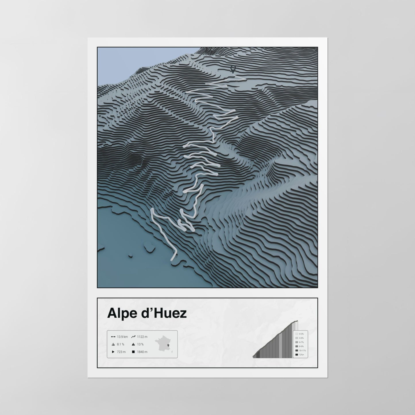 Alpe d'Huez poster