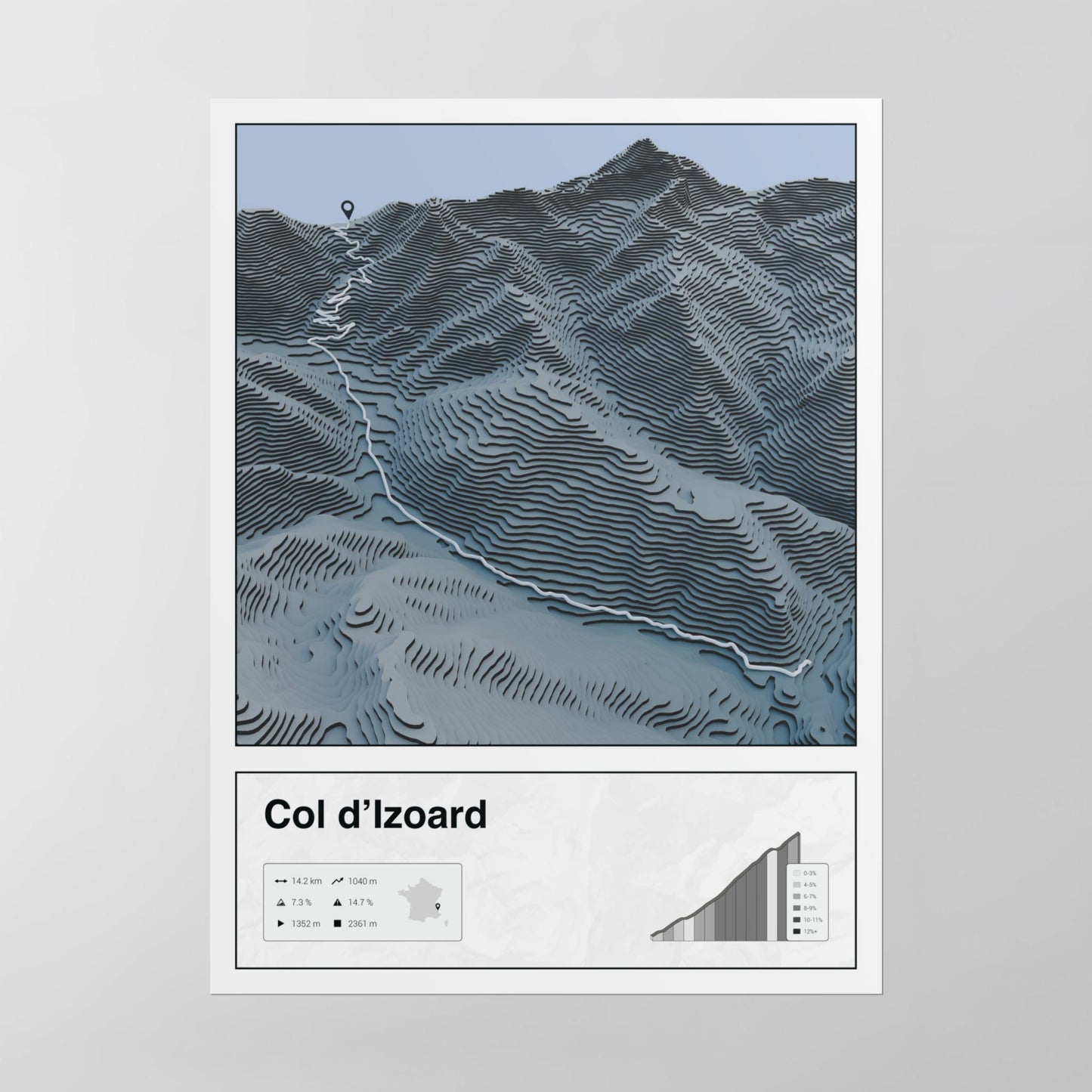 Col d'Izoard poster