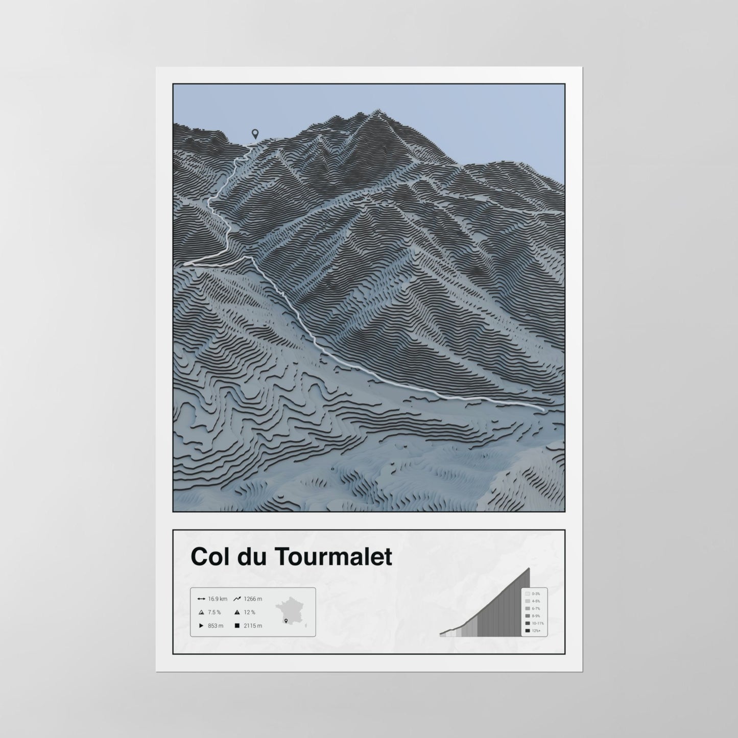 Col du Tourmalet poster