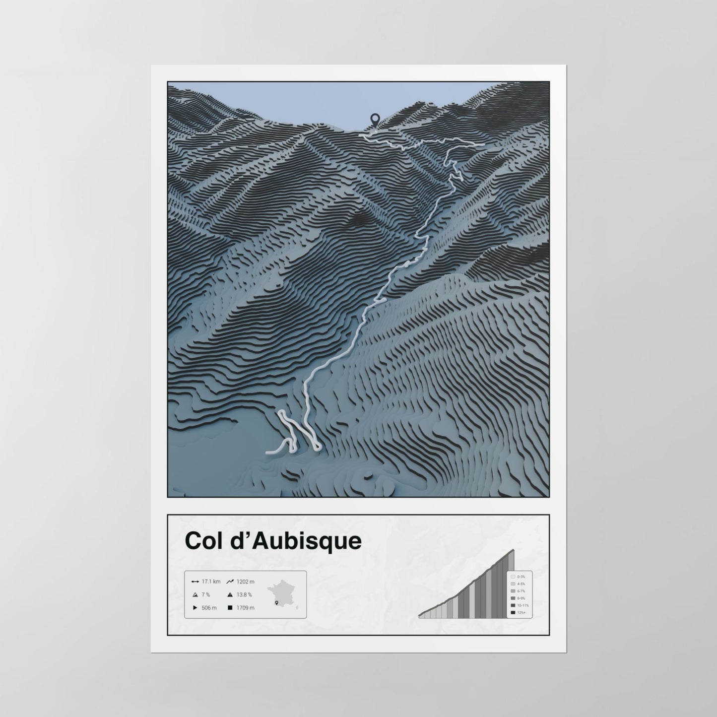 Col d'Aubisque poster