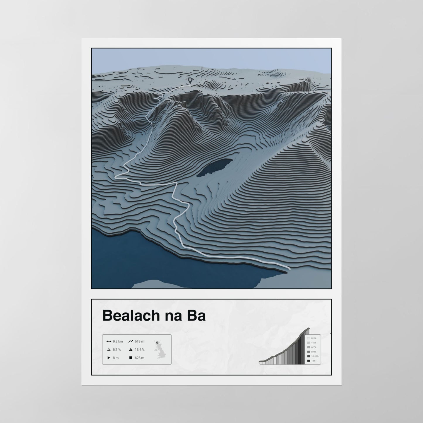 Bealach na Ba poster