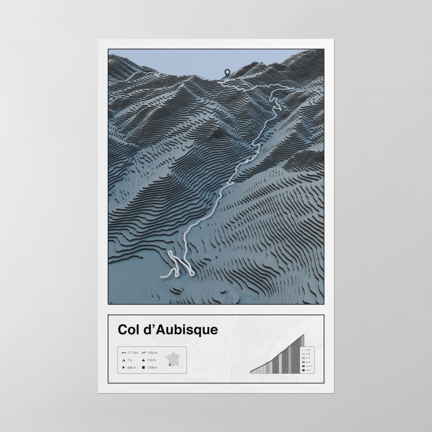 Col d'Aubisque poster