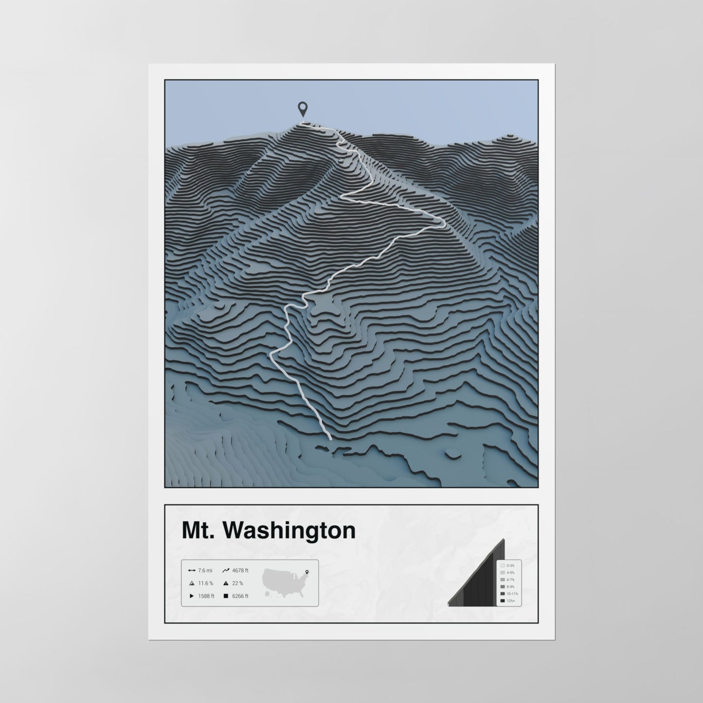 Mount Washington poster