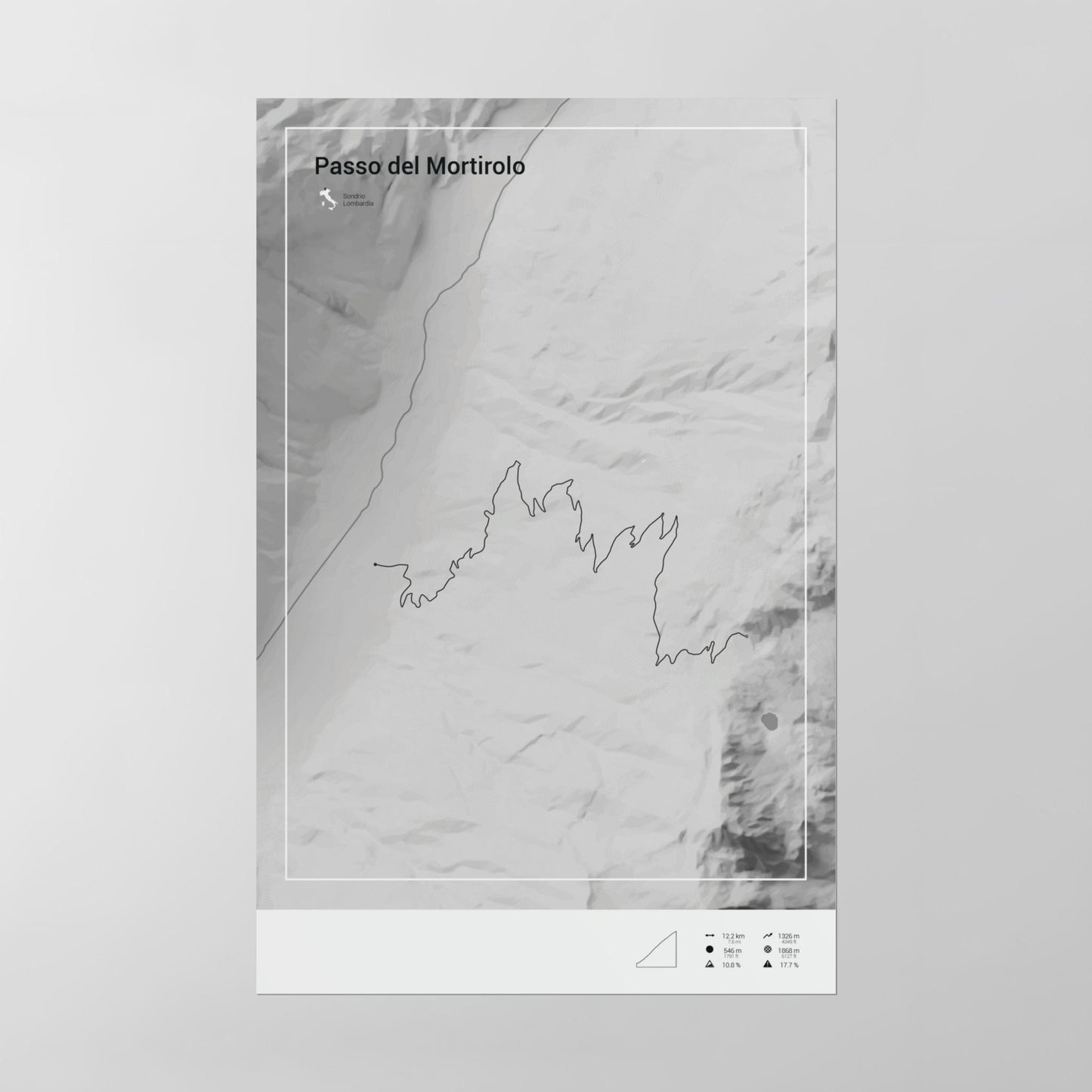 Passo del Mortirolo poster