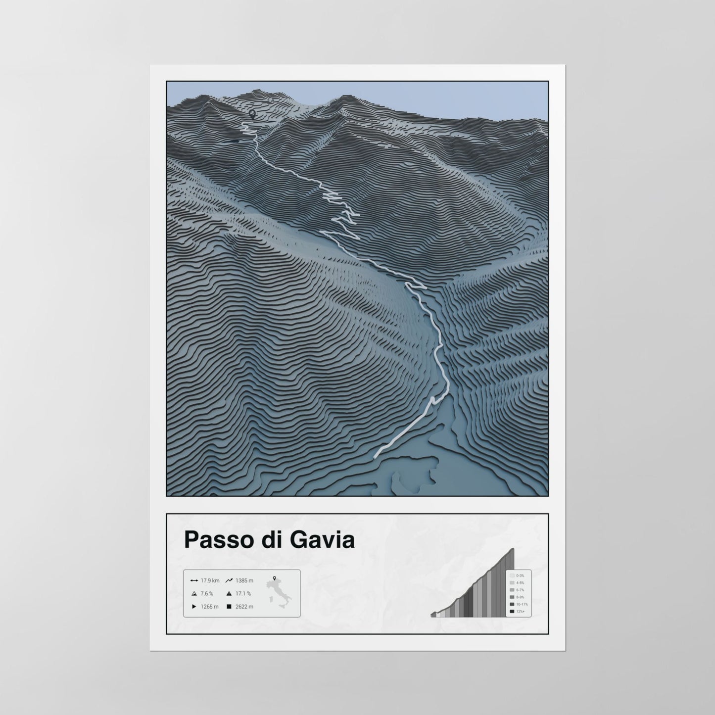 Passo di Gavia poster
