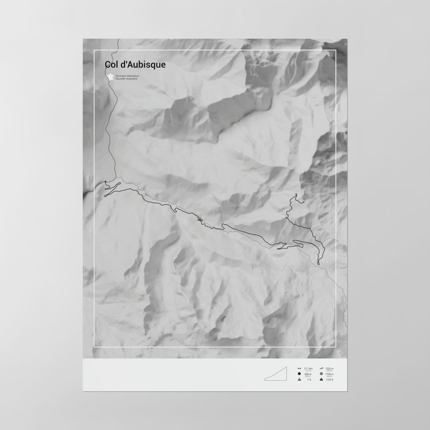 Col d'Aubisque poster