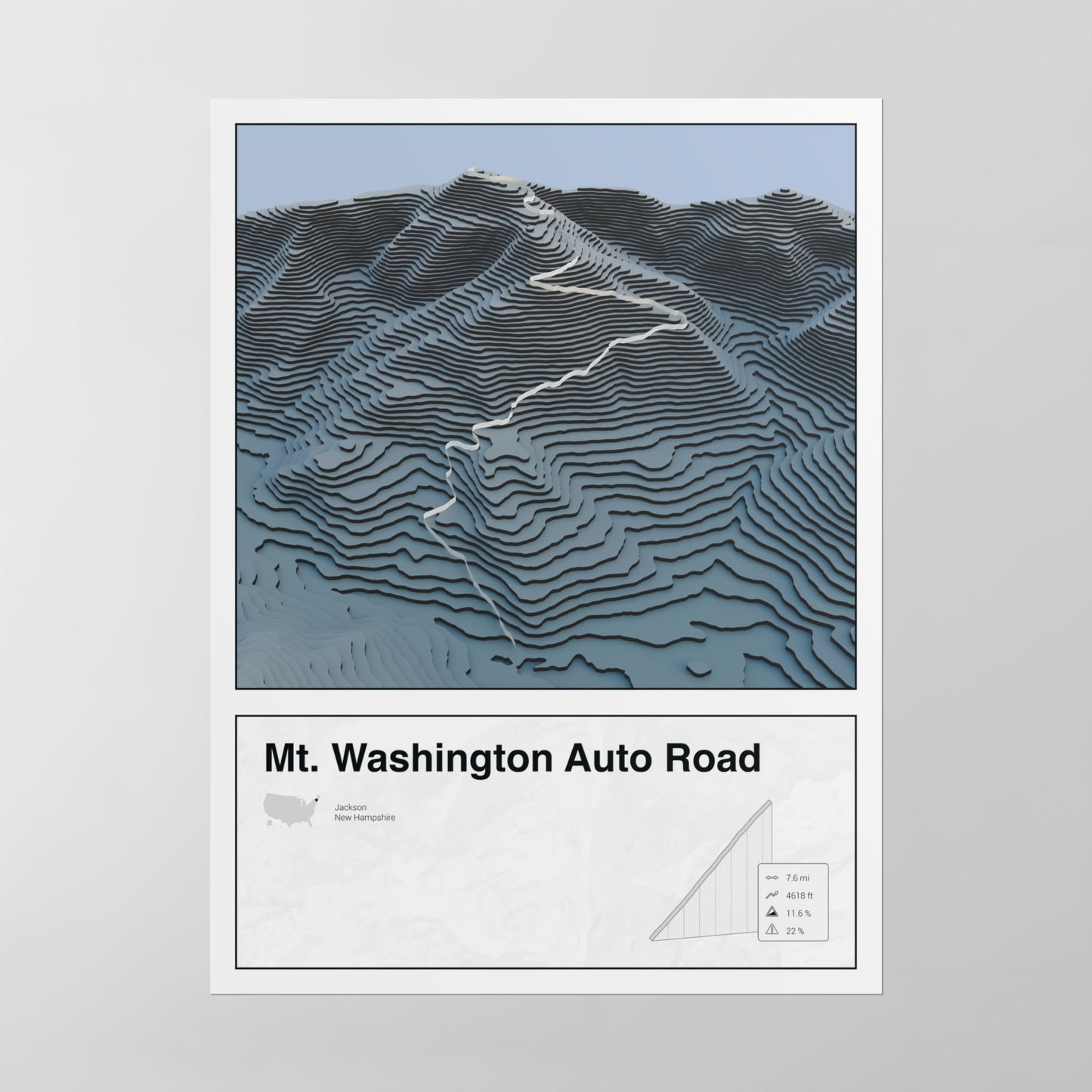 Mount Washington Auto Road poster