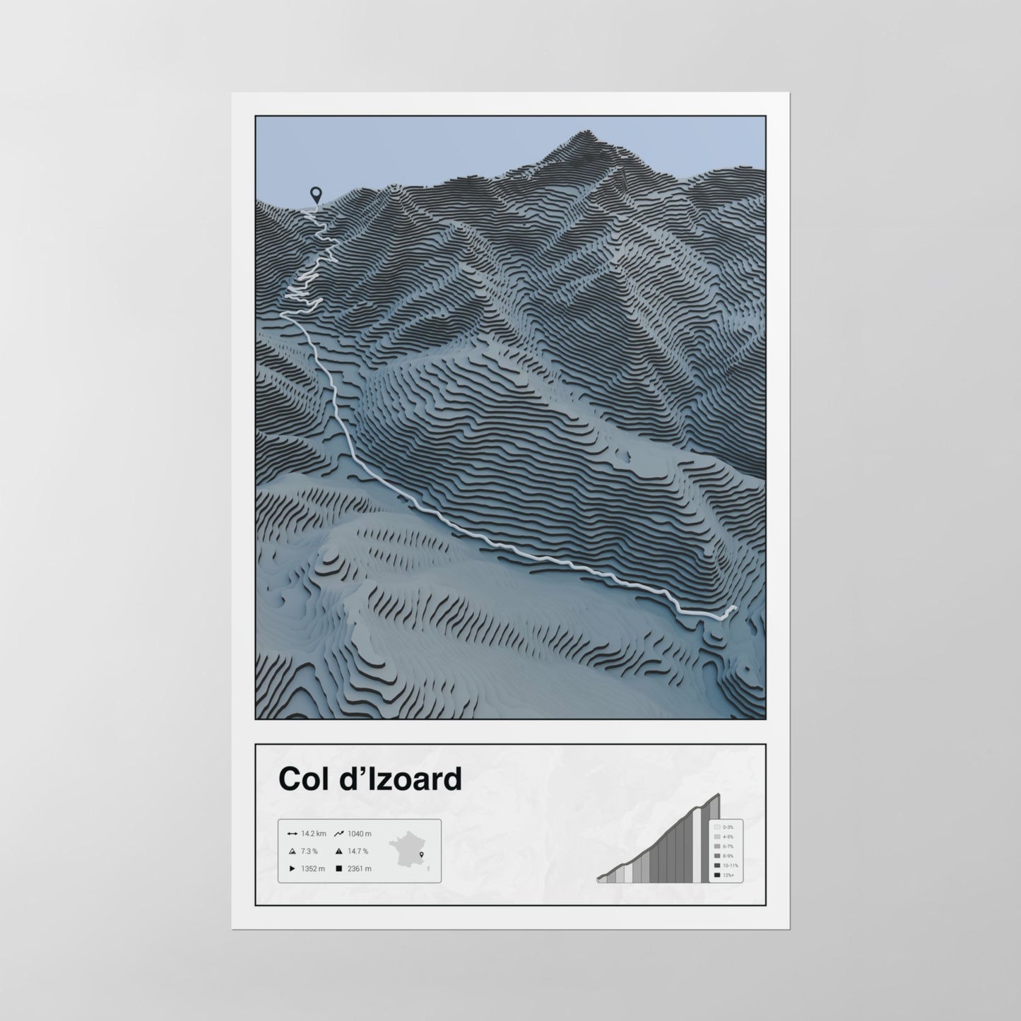 Col d'Izoard poster