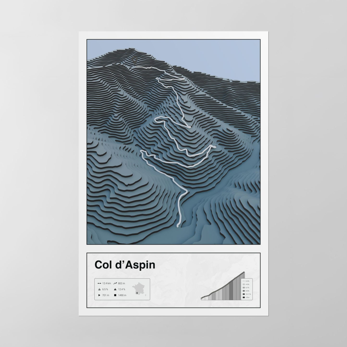 Col d'Aspin poster