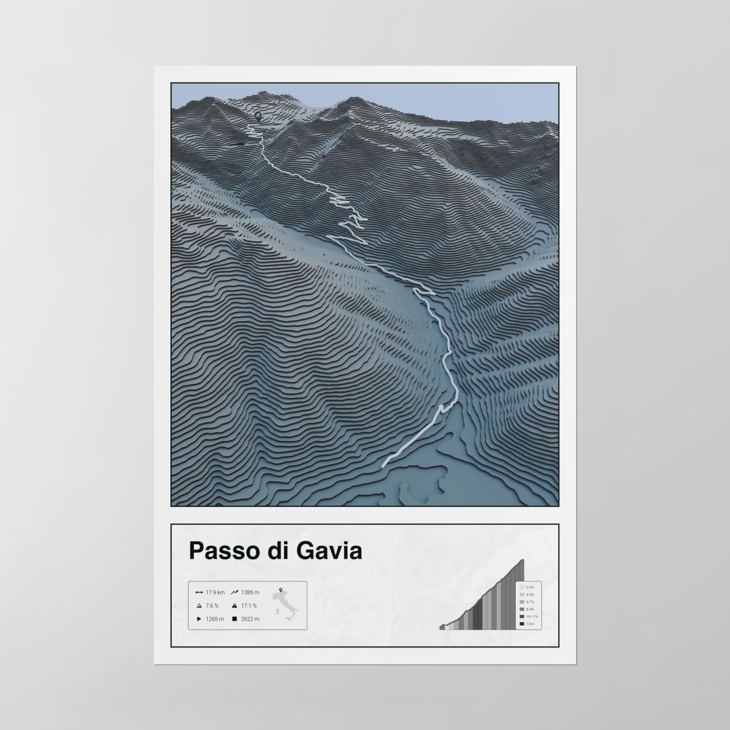 Passo di Gavia poster
