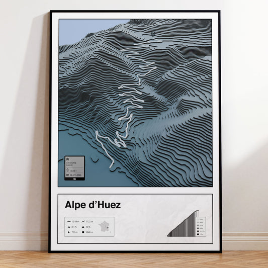 Alpe d'Huez personalized poster