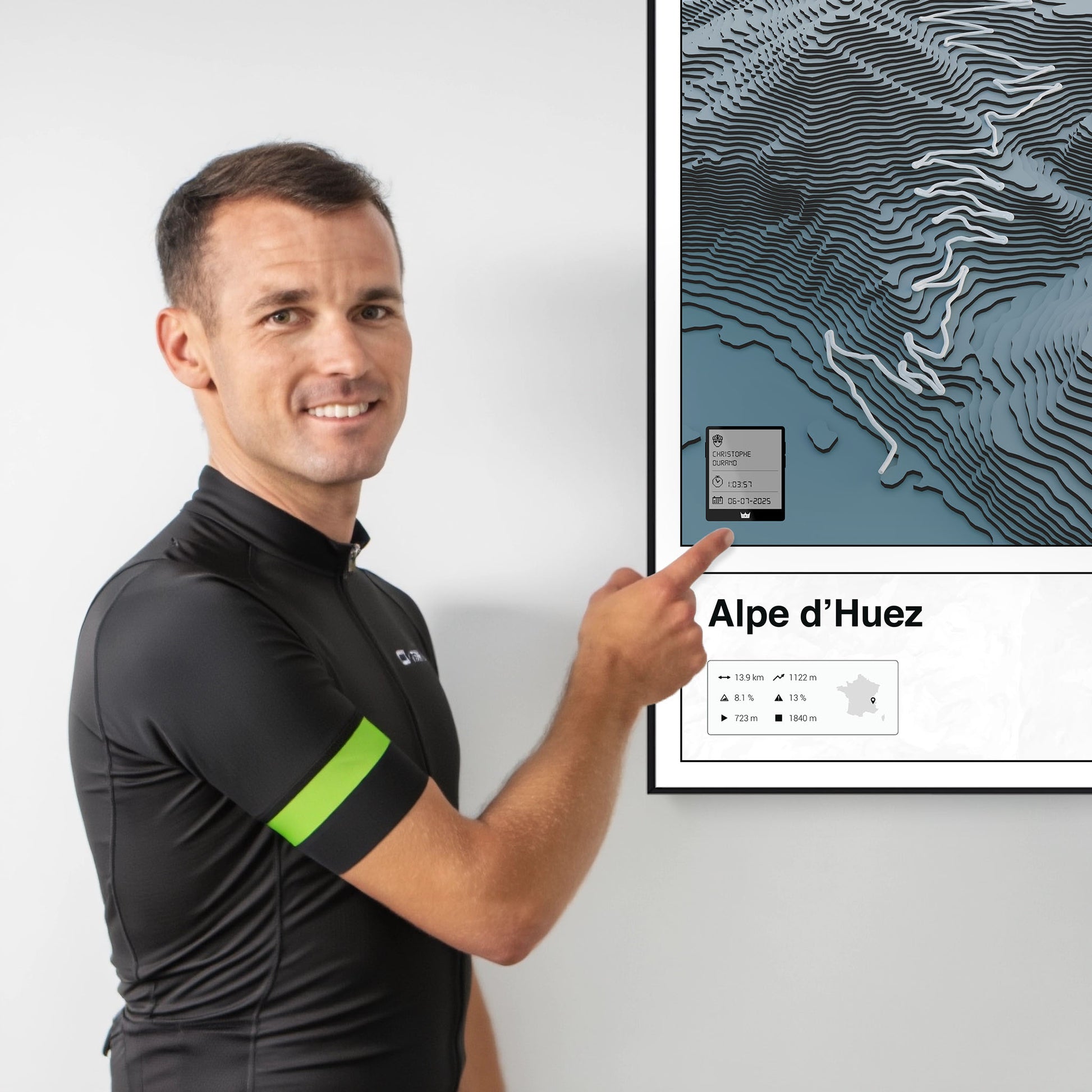 Alpe d'Huez personalized poster