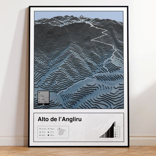 Alto de l'Angliru personalized poster