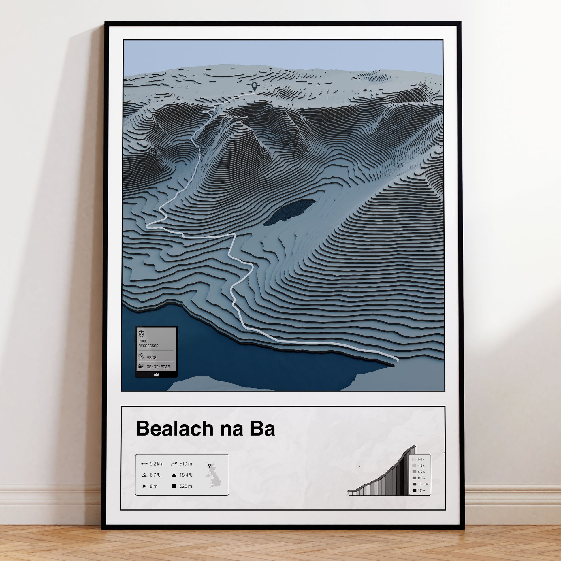 Bealach na Ba personalized poster