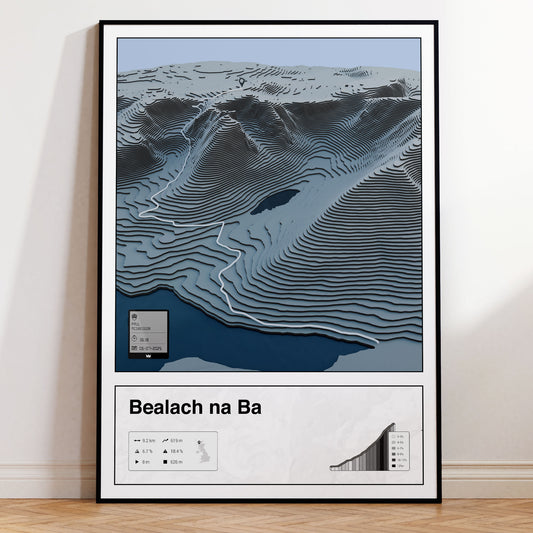 Bealach na Ba personalized poster