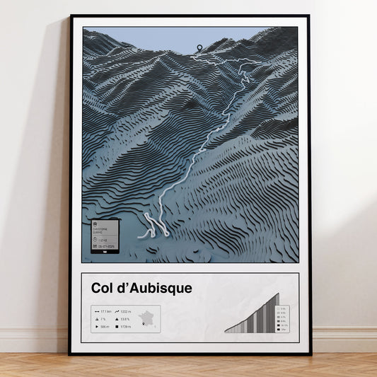 Col d'Aubisque personalized poster