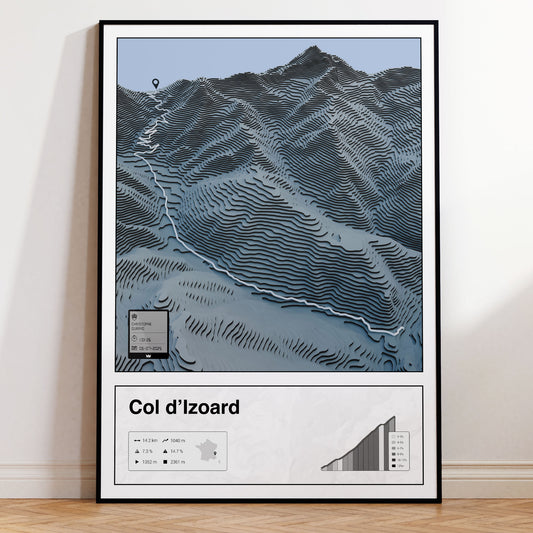 Col d'Izoard personalized poster
