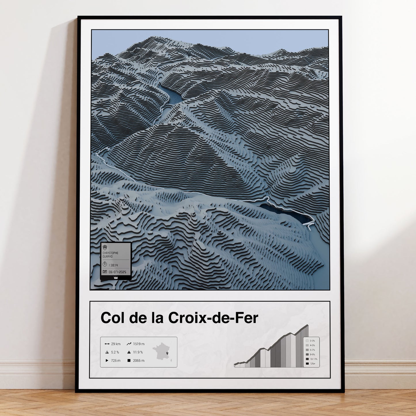 Col de la Croix-de-Fer personalized poster