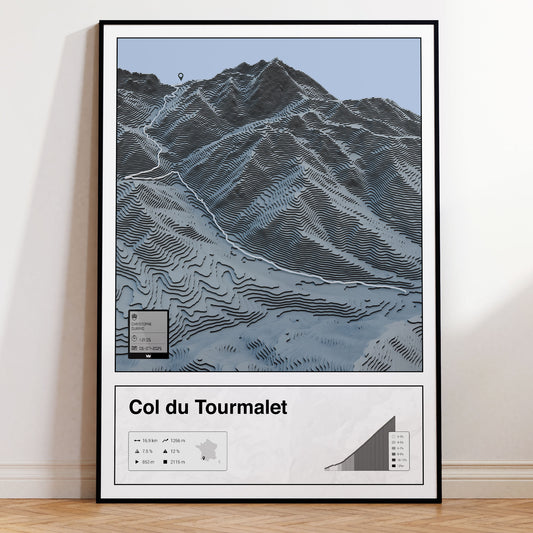 Col du Tourmalet personalized poster