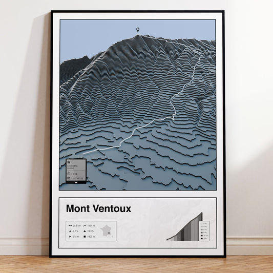 Mont Ventoux personalized poster