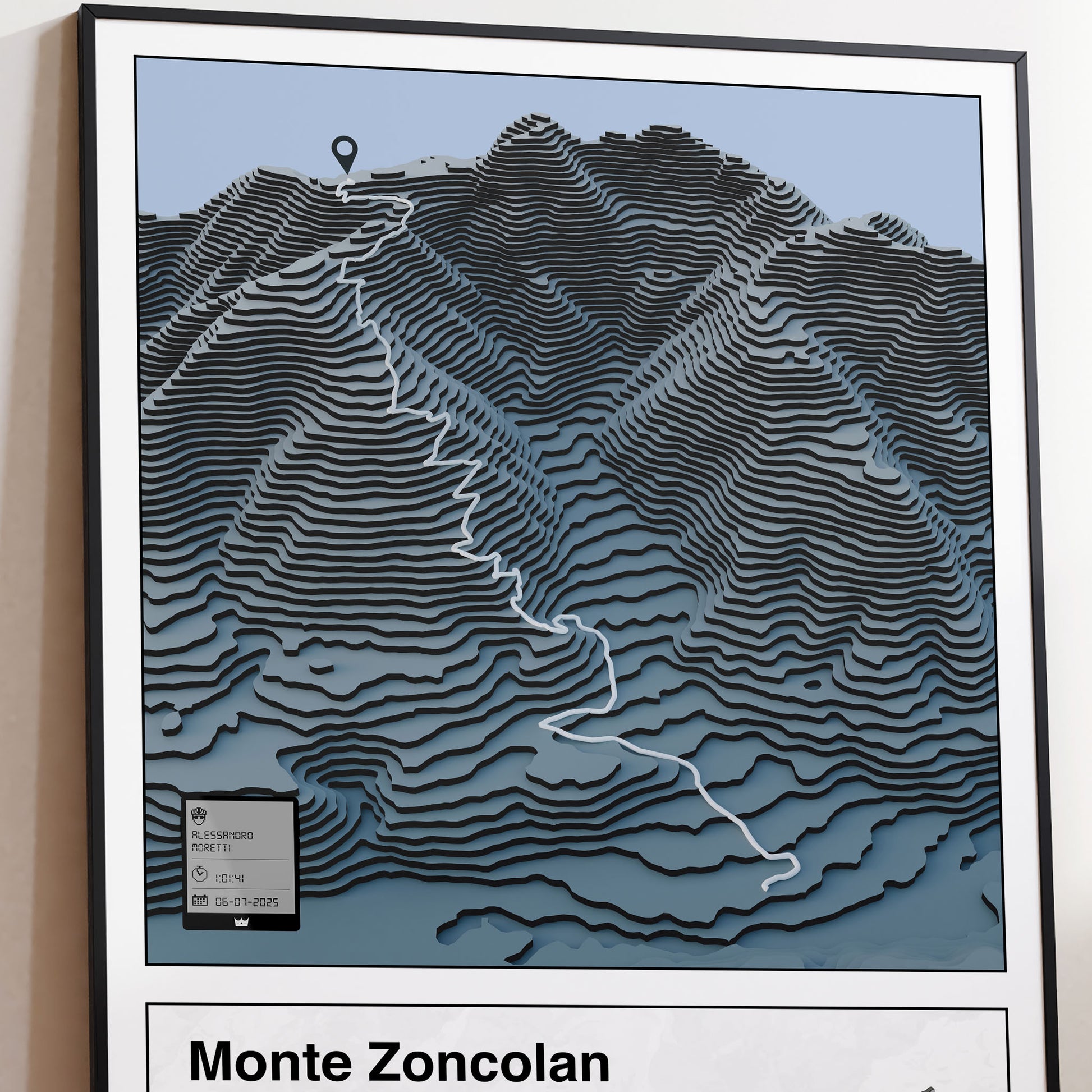 Monte Zoncolan personalized poster