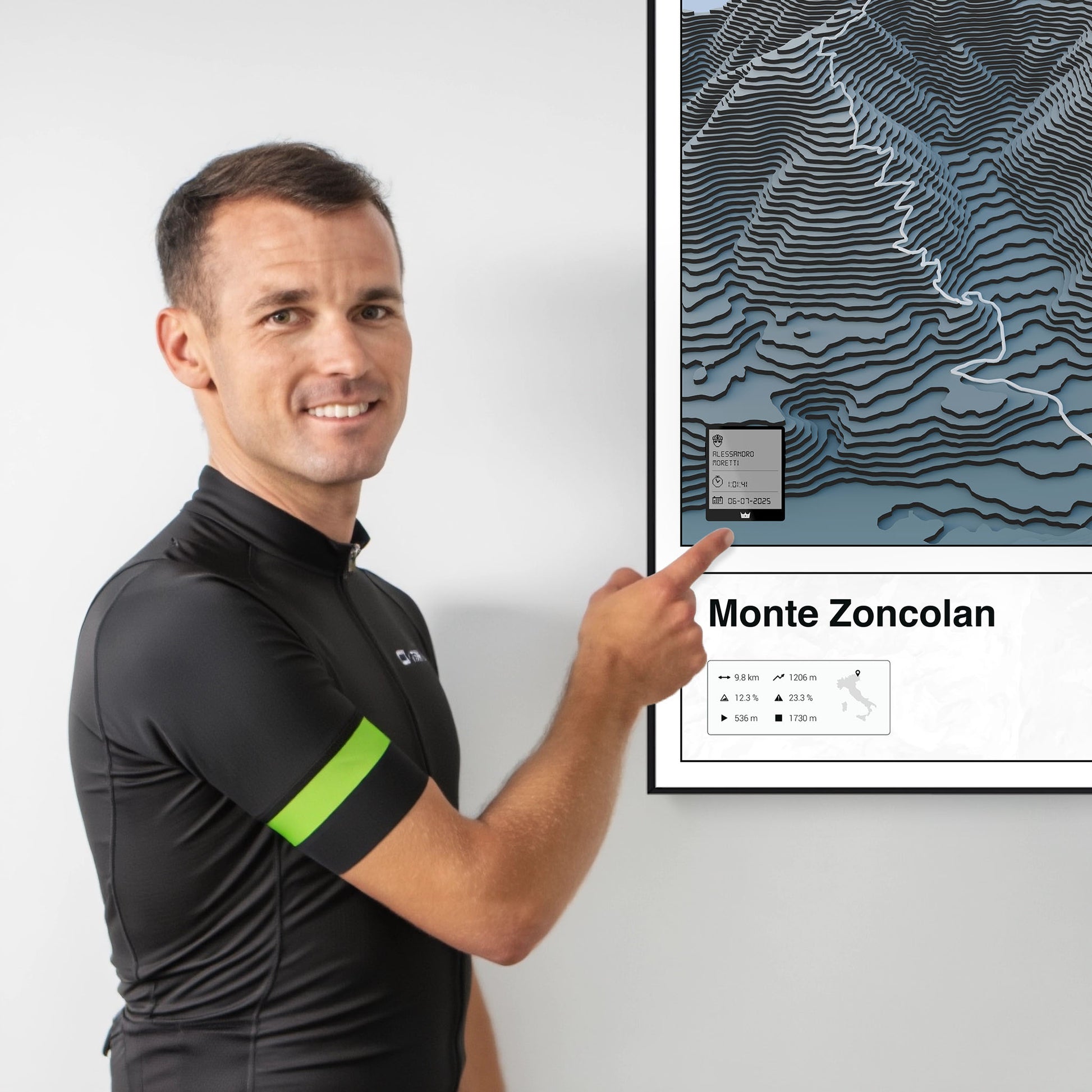 Monte Zoncolan personalized poster