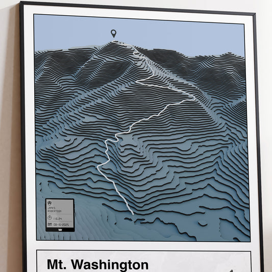 Mount Washington personalized poster