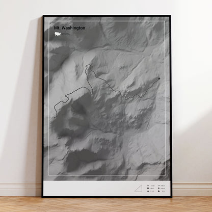 Mt. Washington poster