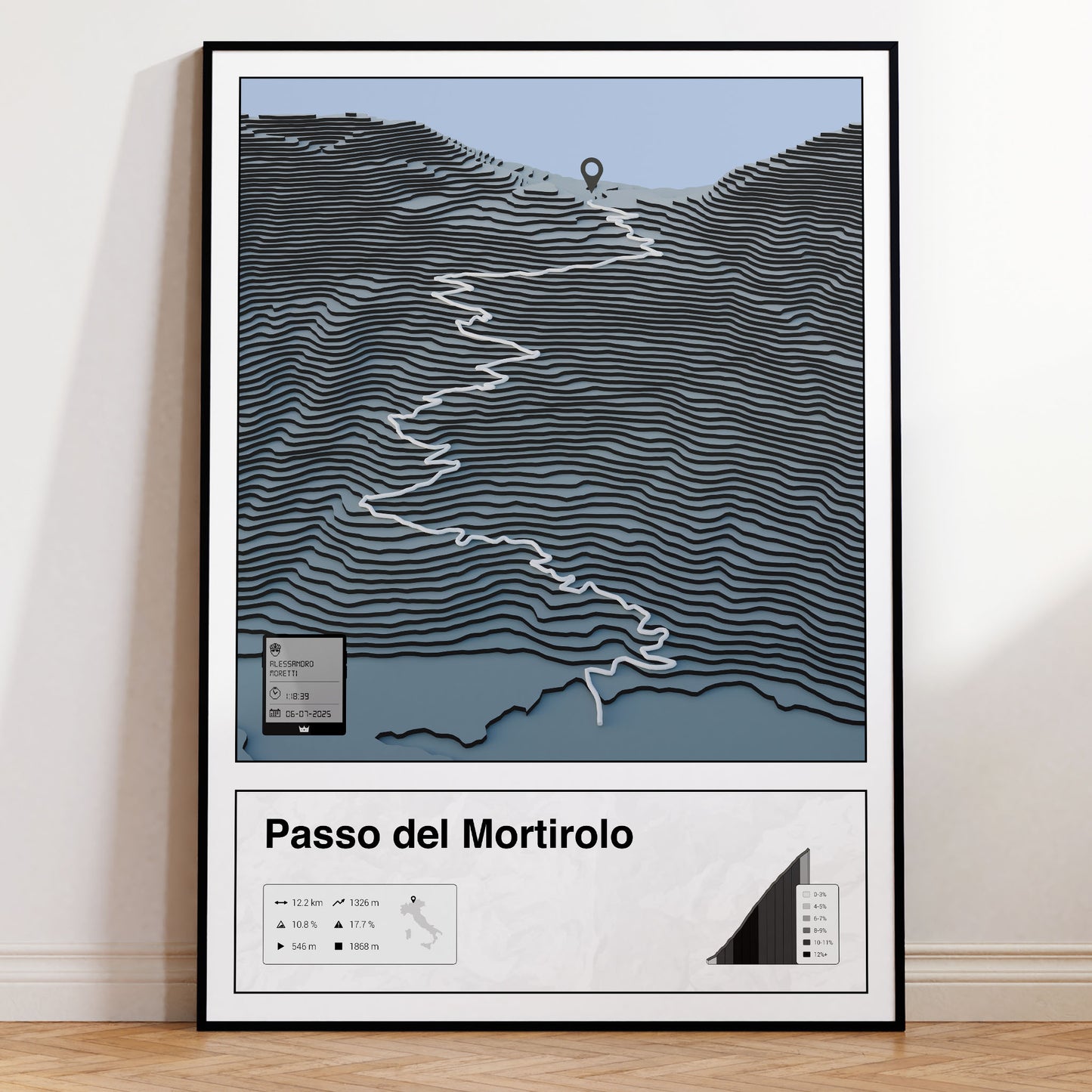 Passo del Mortirolo personalized poster