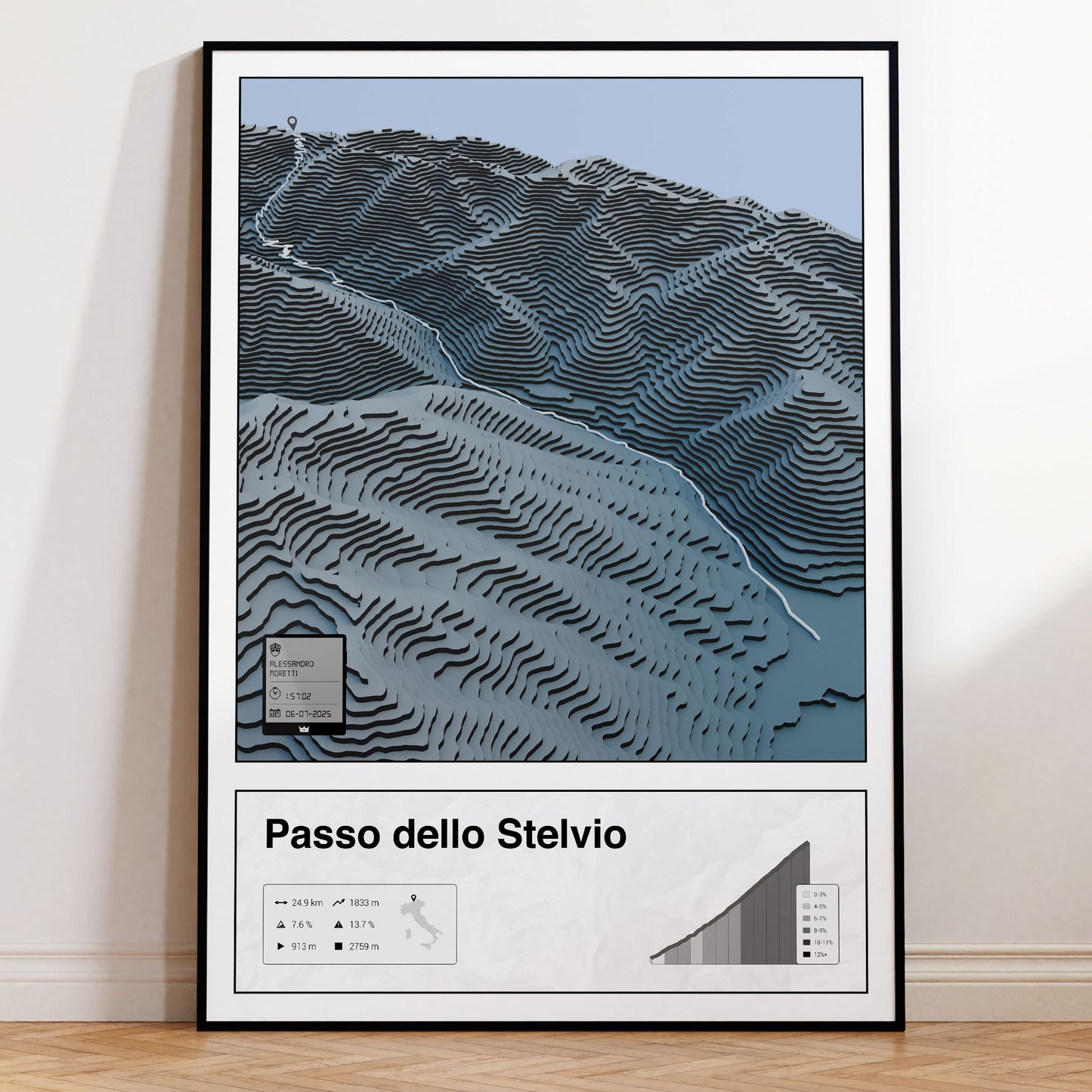 Passo dello Stelvio personalized poster