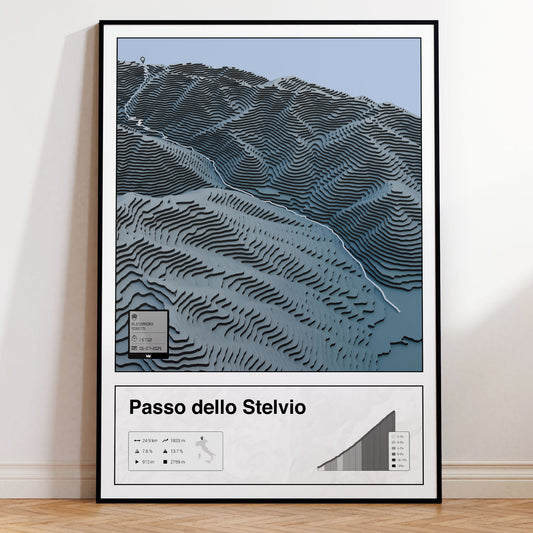 Passo dello Stelvio personalized poster