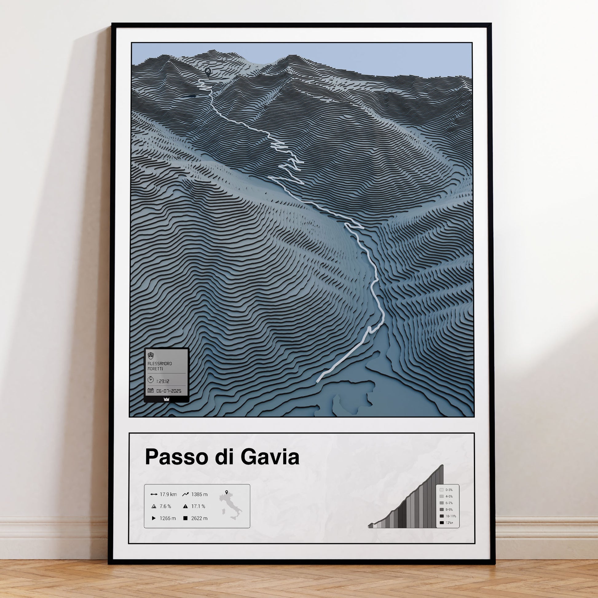 Passo di Gavia personalized poster