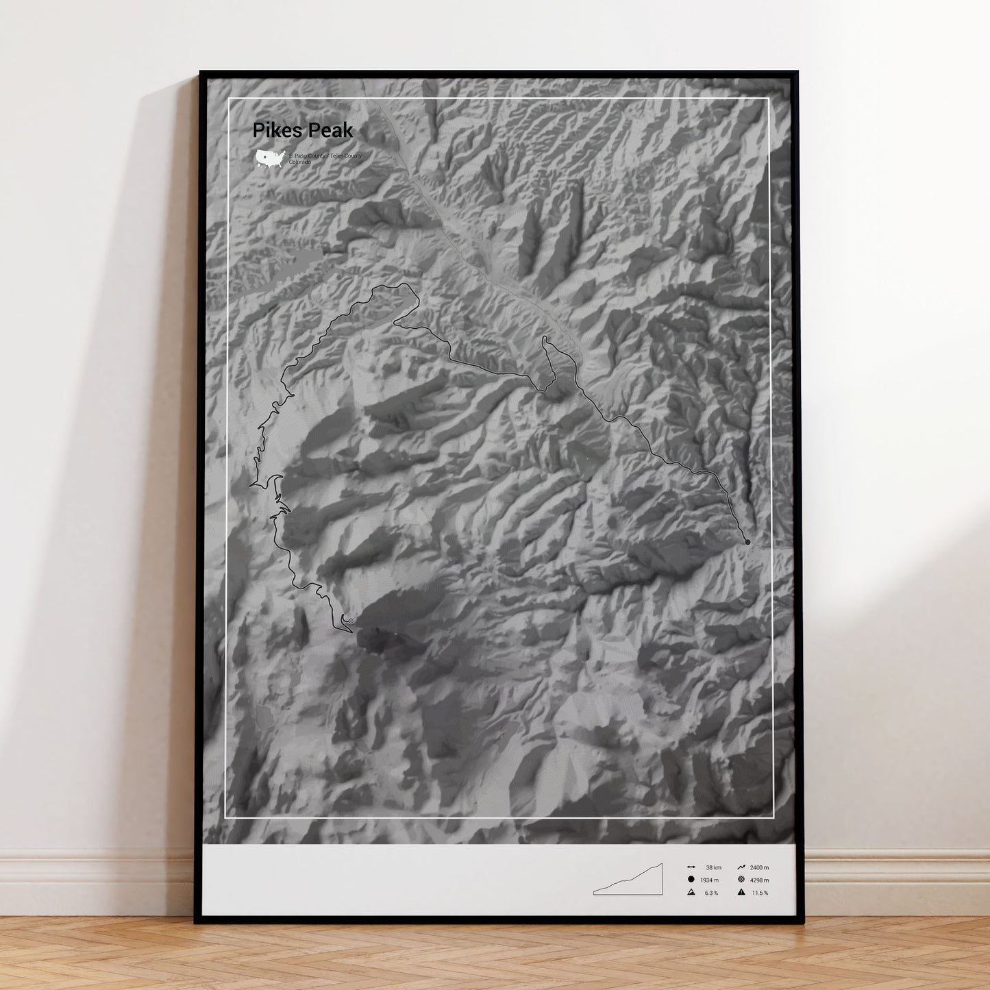Pikes Peak poster