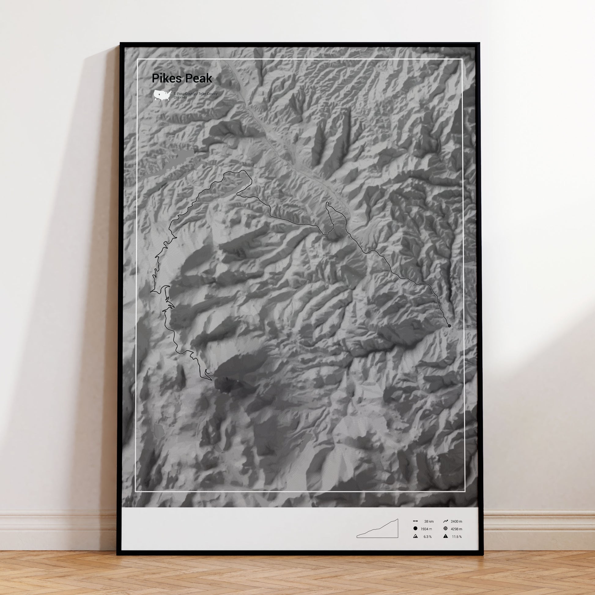 Pikes Peak poster